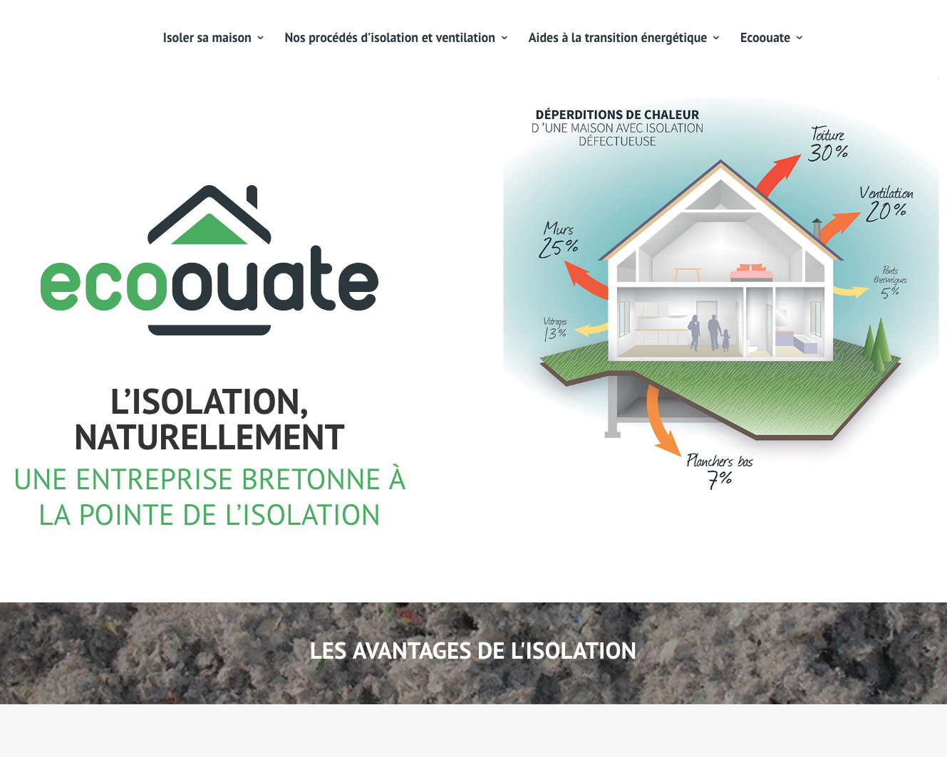 Eco’ouate